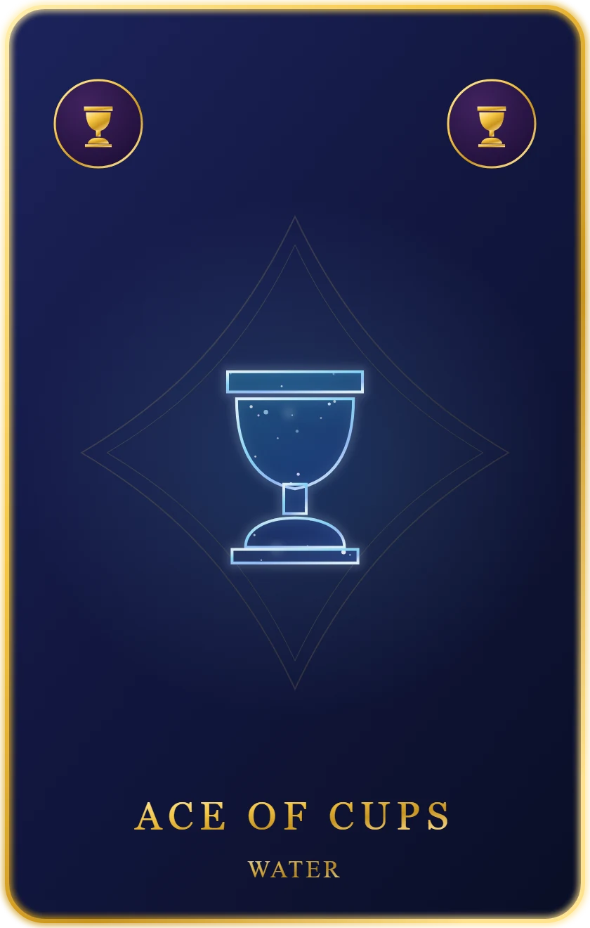 Ace of Cups