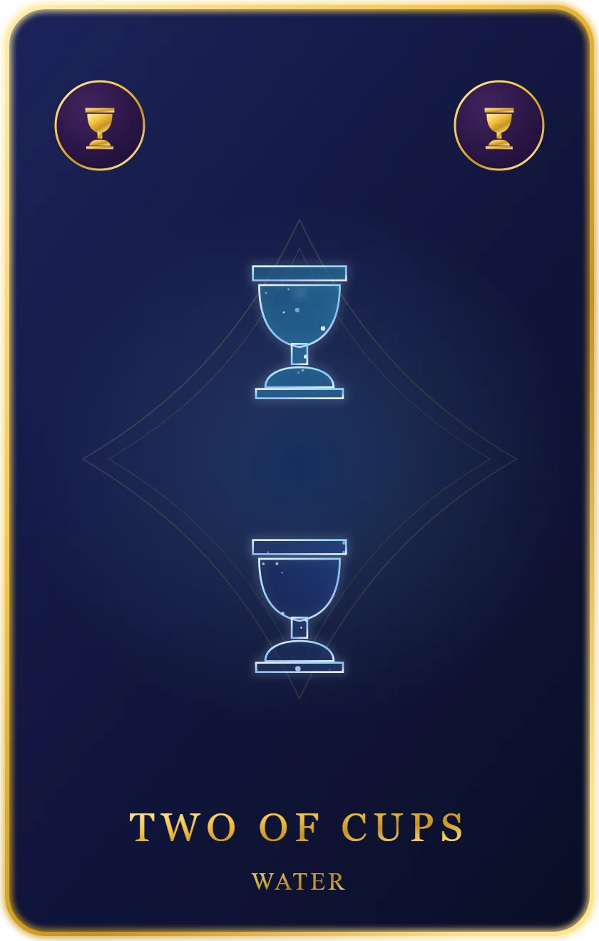 Cups II