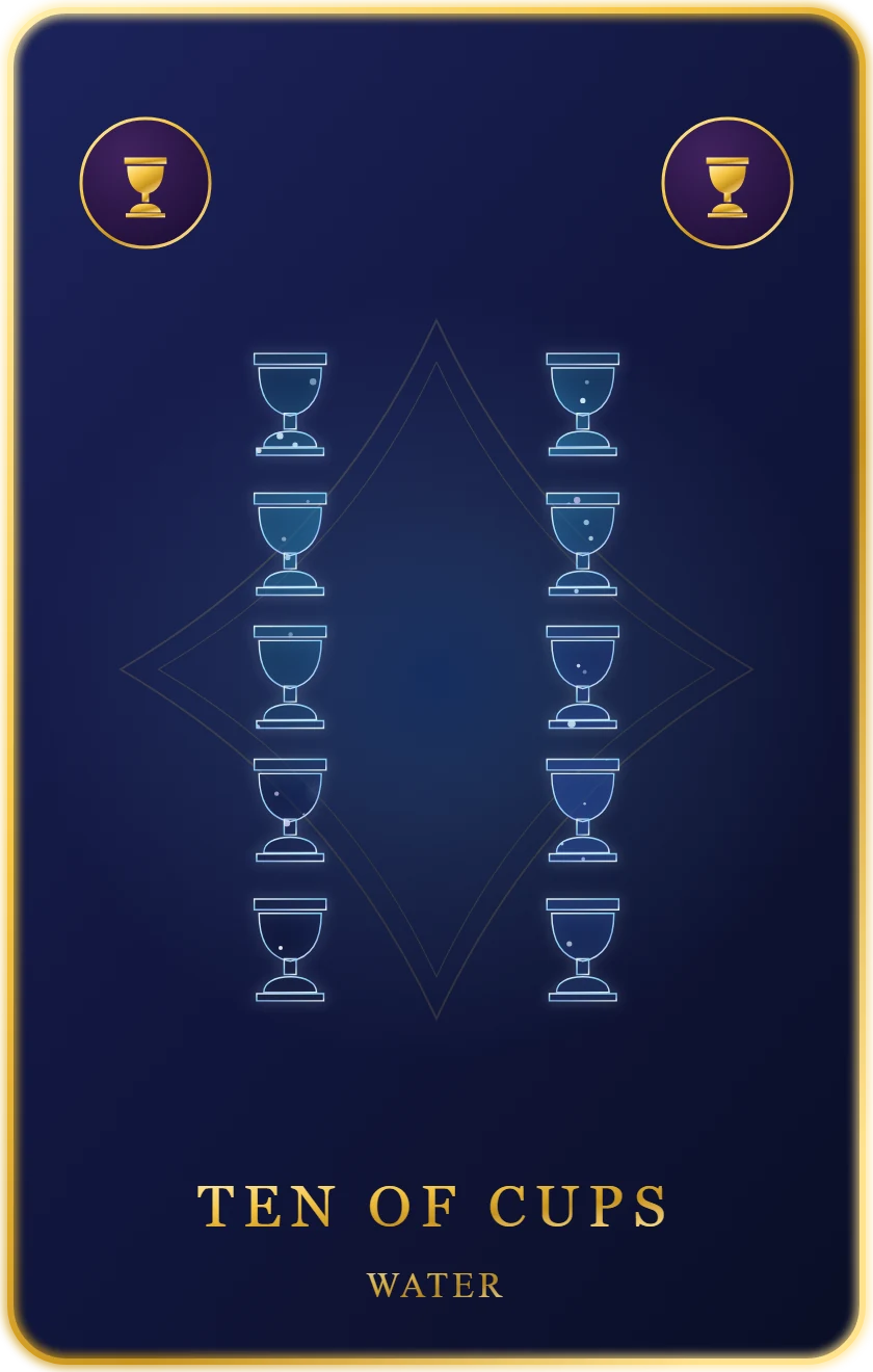 Ten of Cups