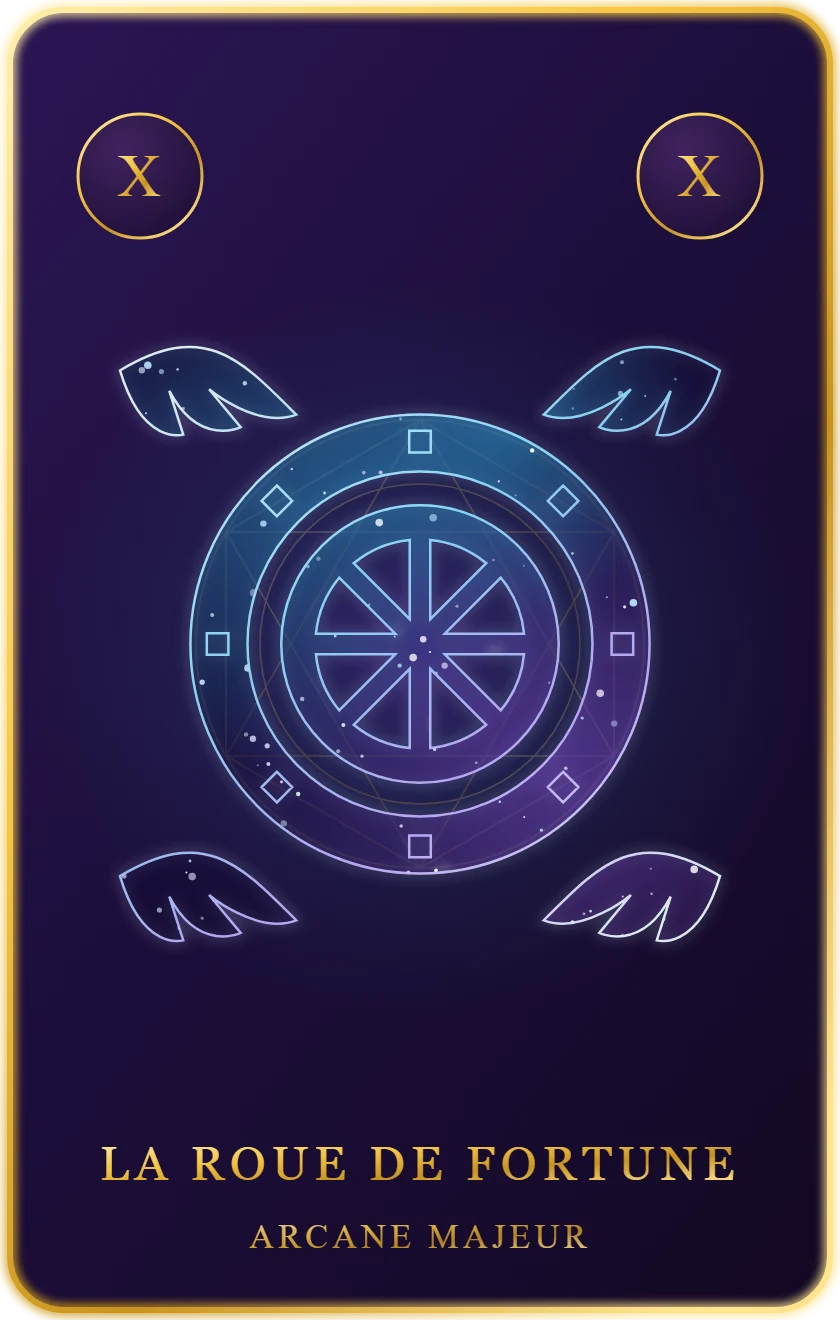 La Roue de Fortune